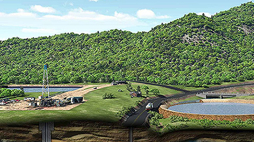 Explore Shale